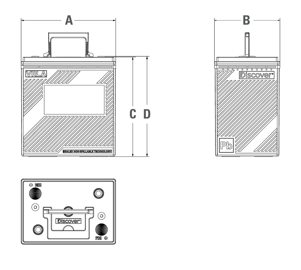Discover Abmessungen EVGT6A-M8