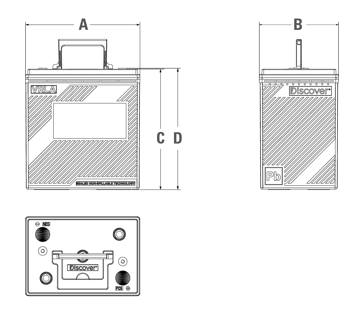 Discover Abmessungen EVGT6A-M8