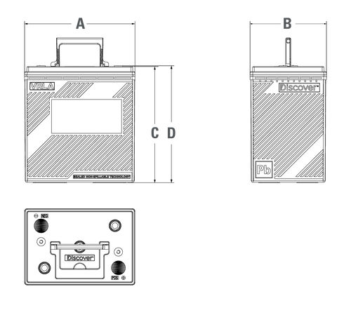Discover Abmessungen EVGT6A-M8